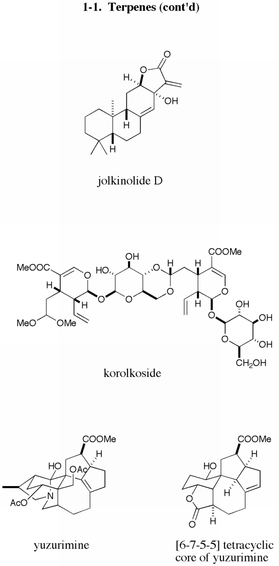 jolkinolide, korolkoside